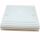 MPK 42 Dachluke Dachfenster Dachhaube 40 x 40 cm Wohnwagen Wohnmobil Caravan 42-70 mm