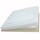 MPK 42 Dachluke Dachfenster Dachhaube 40 x 40 cm Wohnwagen Wohnmobil Caravan