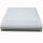 MPK Modell 42 Dachluke Dachfenster Dachhaube 40 x 40 cm + Doppelrollo Wohnwagen Wohnmobil Caravan grau