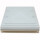 MPK Modell 42 Dachluke Dachfenster Dachhaube 40 x 40 cm + Doppelrollo Wohnwagen Wohnmobil Caravan perlweiß